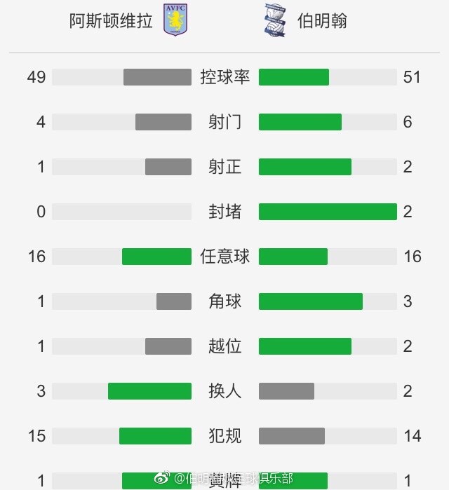 大色综合色综合资源站