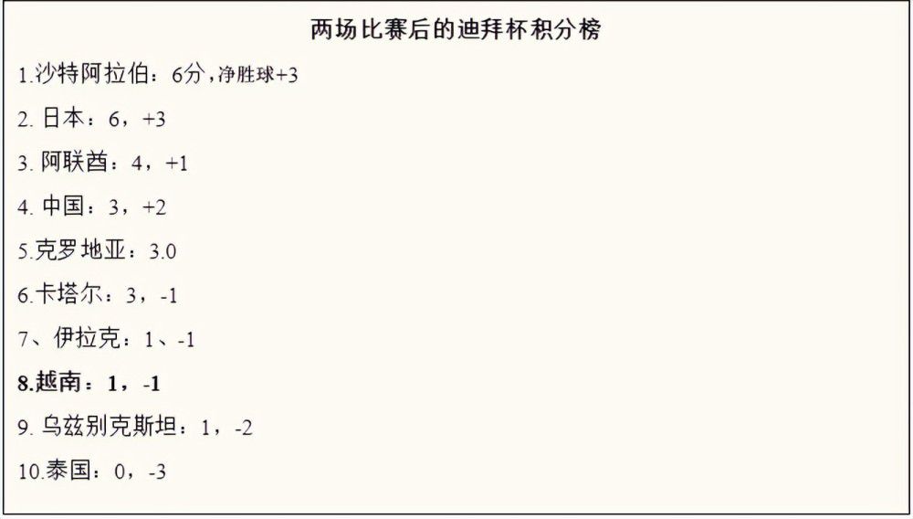 治愈营：一个世界