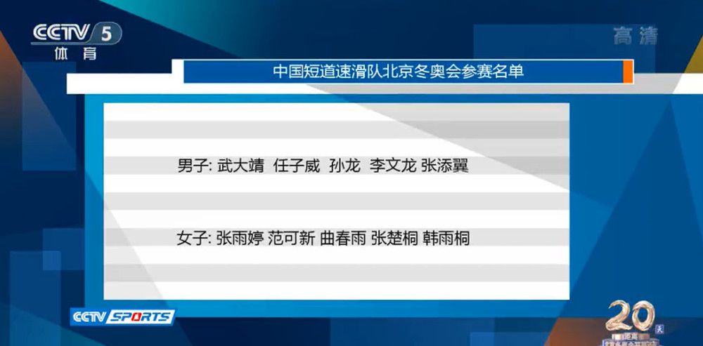 我的同学是演员
