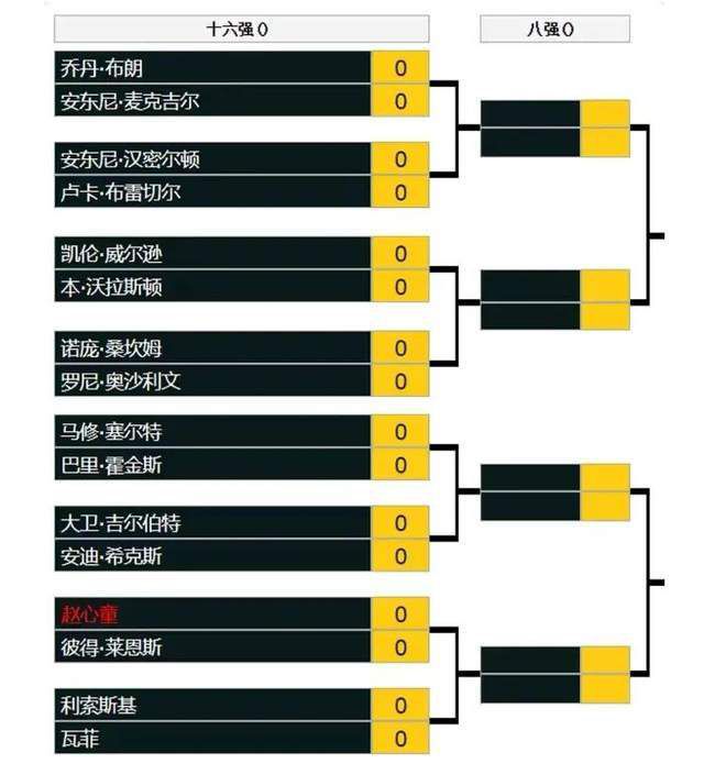 成人免费视频大全