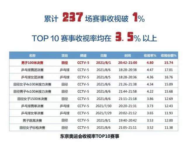 小旅馆偷录啪啪叫床声